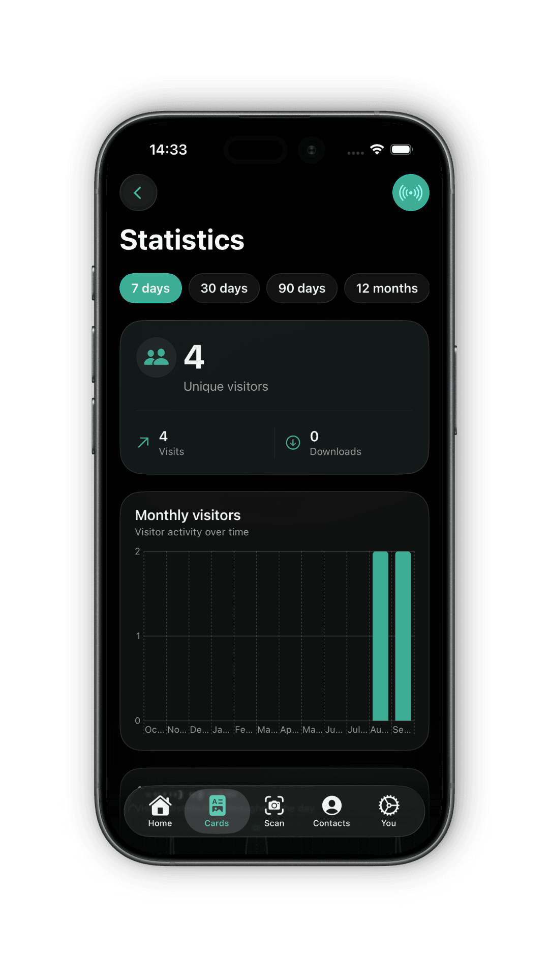 website-stats-snippet.png